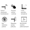 Pokrywa kosza automatycznego Merida